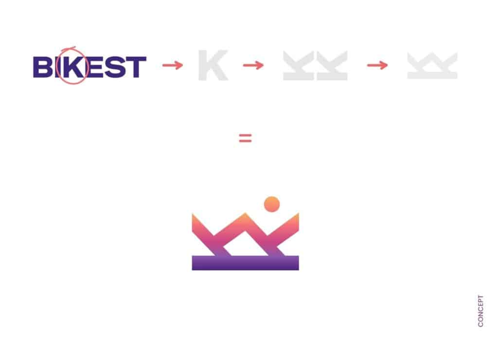 Nouvelle identité visuelle et nouveau logo BIKEST 5 IMG 4815